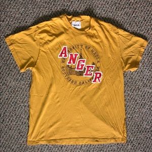 University of MRCLA Southern California